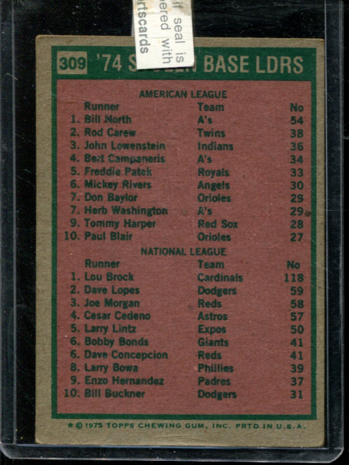 A9100- 1975 Topps BB #s 301-400 APPROXIMTE GRADE -You Pick- 15+ FREE US SHIP