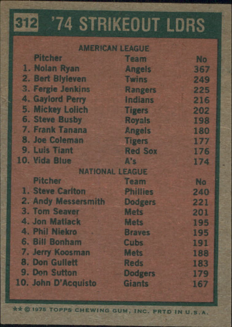1975 Topps #312 Strikeout Leaders/Nolan Ryan/Steve Carlton back image