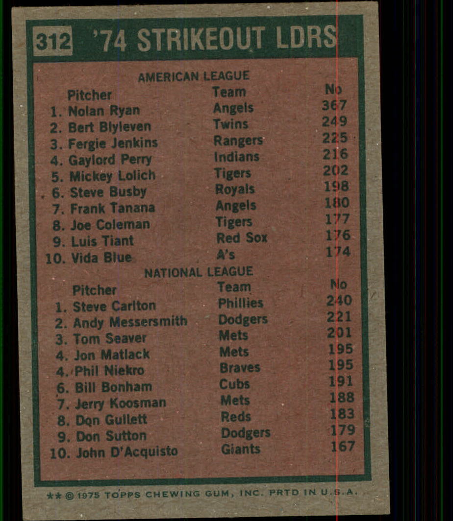 1975 Topps #312 Strikeout Leaders/Nolan Ryan/Steve Carlton back image