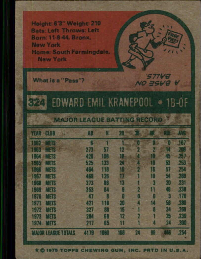 1975 Topps #324 Ed Kranepool back image