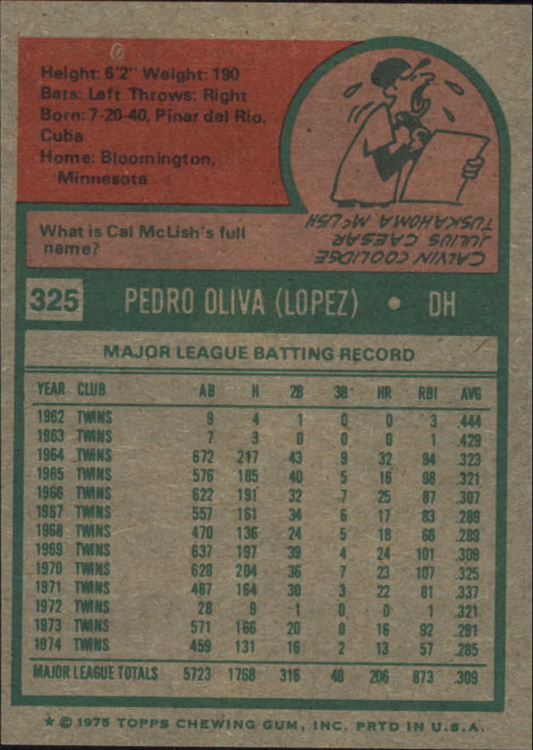 1975 Topps #325 Tony Oliva back image