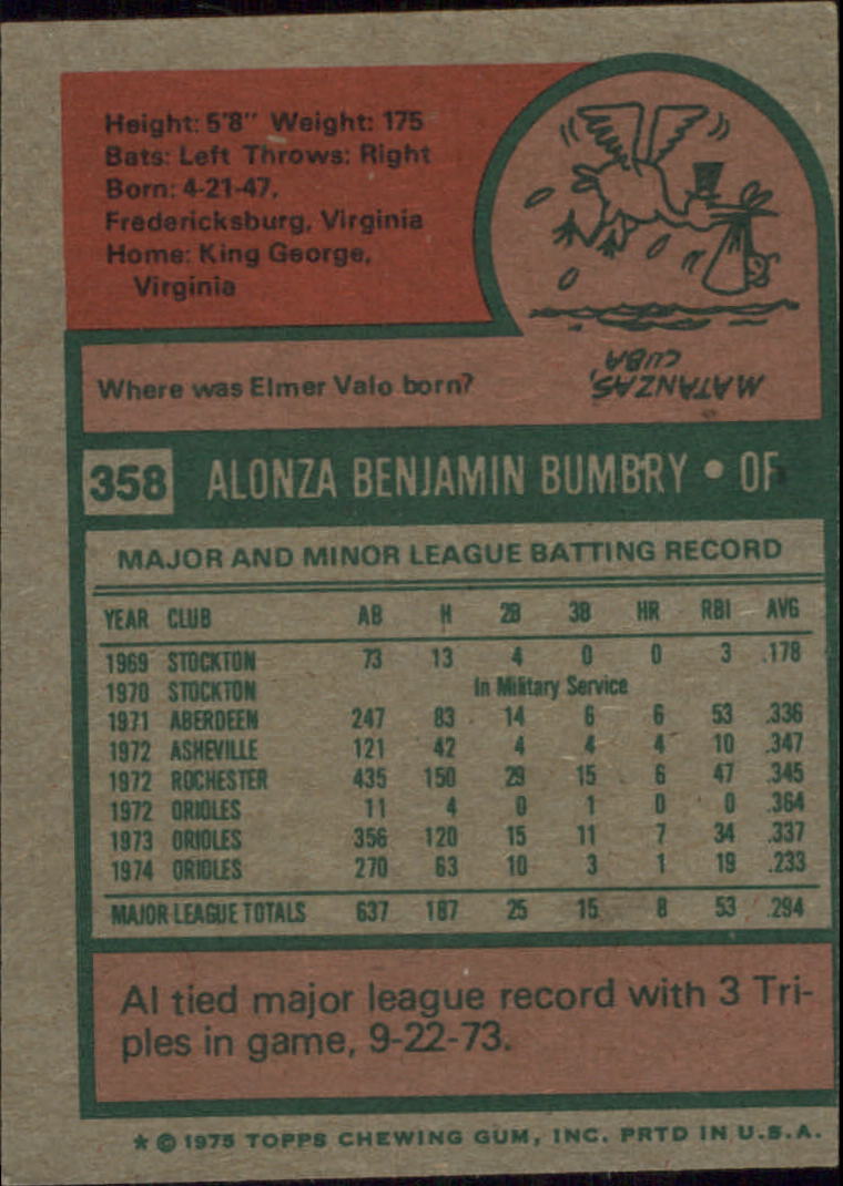 1975 Topps #358 Al Bumbry - VG