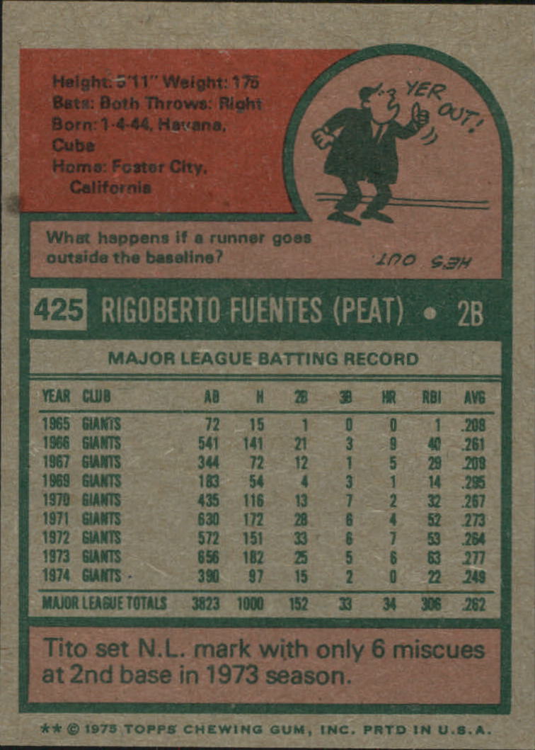 1975 Topps #425 Tito Fuentes - VG-EX