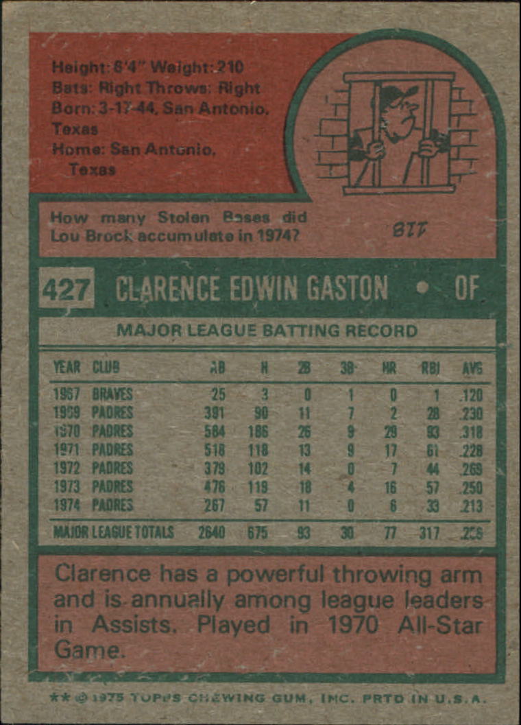 1975 Topps #427 Clarence Gaston back image