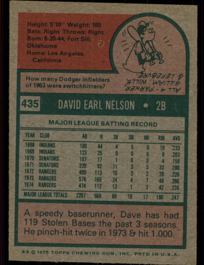 1975 TOPPS BASEBALL ASSORTED SINGLES U-PICK #412-506 - Picture 115 of 500