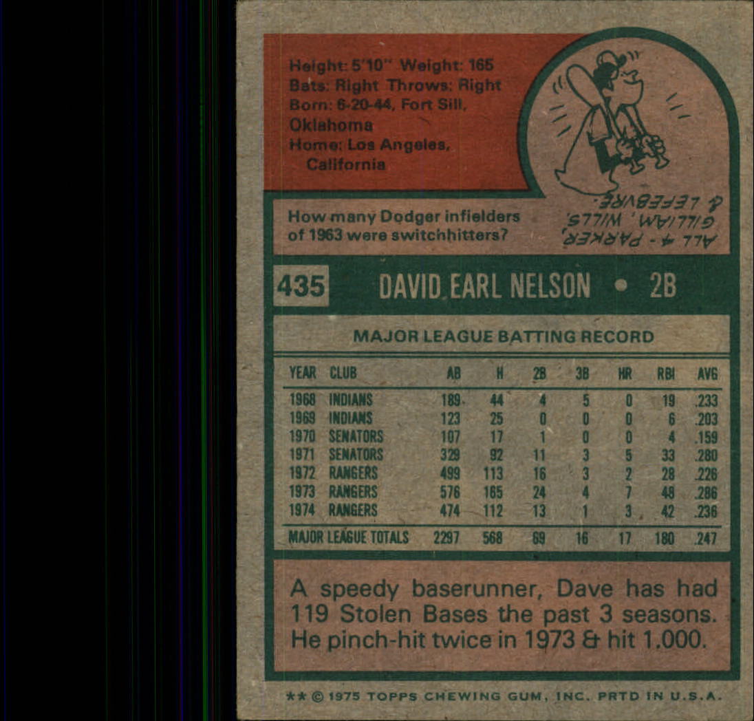 1975 TOPPS BASEBALL ASSORTED SINGLES U-PICK #412-506 - Picture 117 of 500