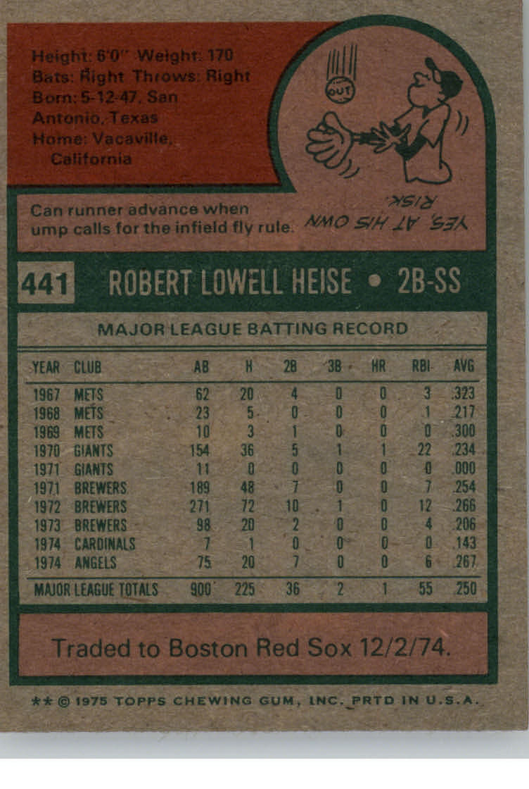 1975 TOPPS BASEBALL ASSORTED SINGLES U-PICK #412-506 - Picture 145 of 500