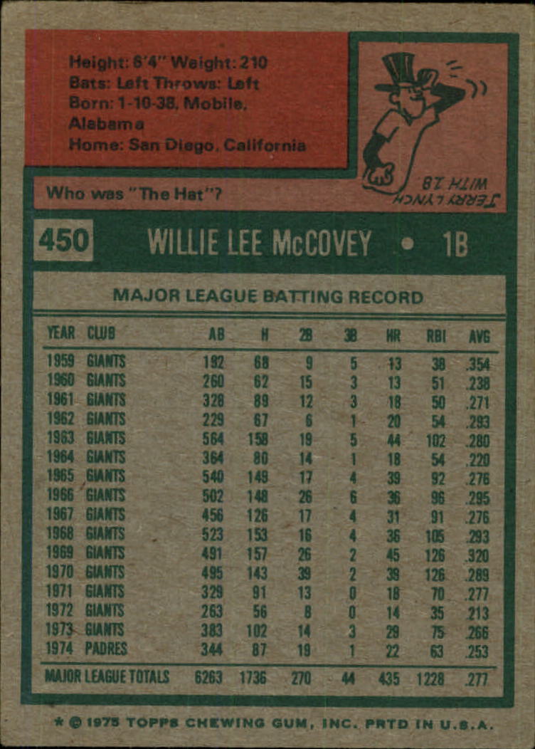 1975 Topps #450 Willie McCovey back image