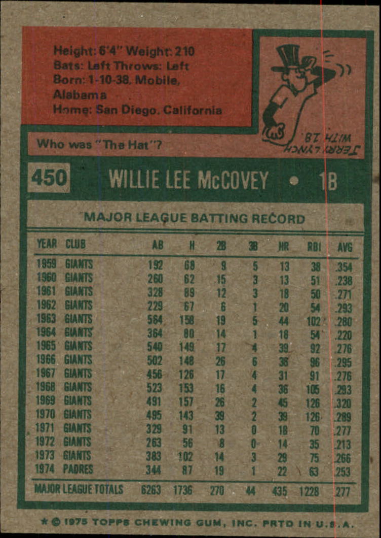 1975 TOPPS BASEBALL ASSORTED SINGLES U-PICK #412-506 - Picture 195 of 500