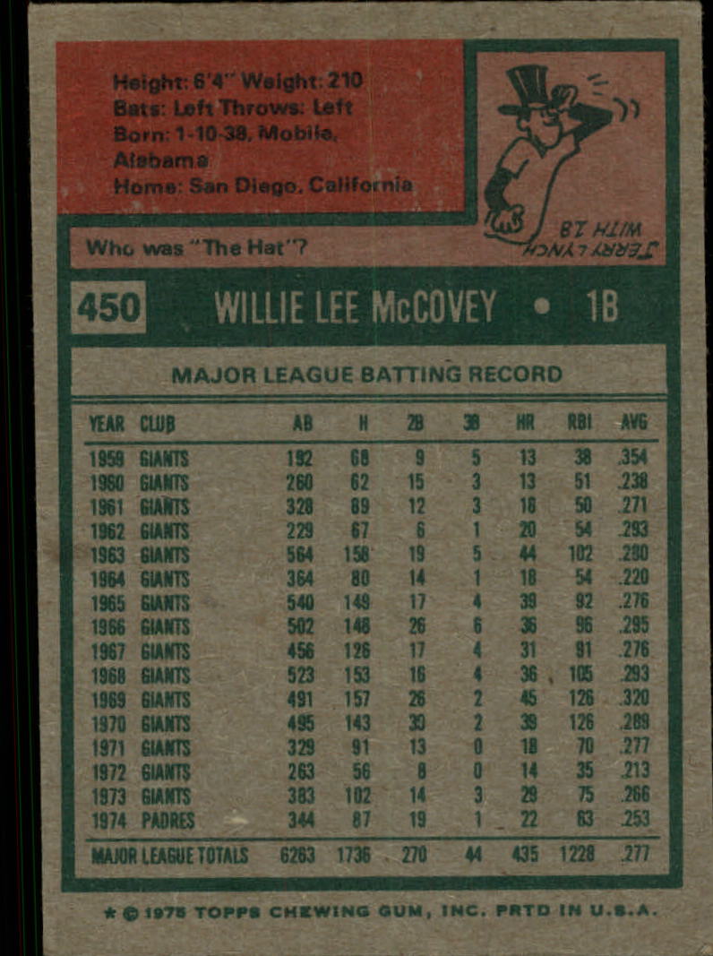 1975 TOPPS BASEBALL ASSORTED SINGLES U-PICK #412-506 - Picture 197 of 500