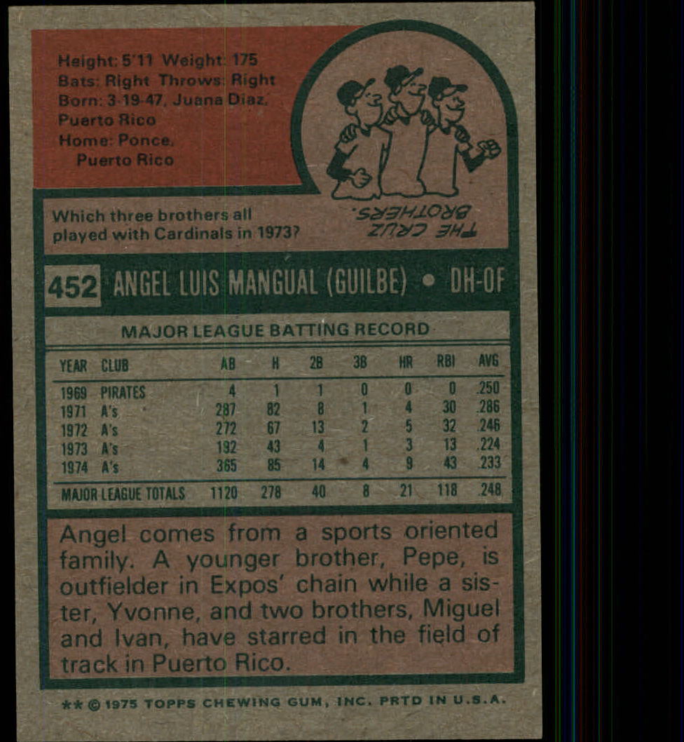 1975 TOPPS BASEBALL ASSORTED SINGLES U-PICK #412-506 - Picture 205 of 500
