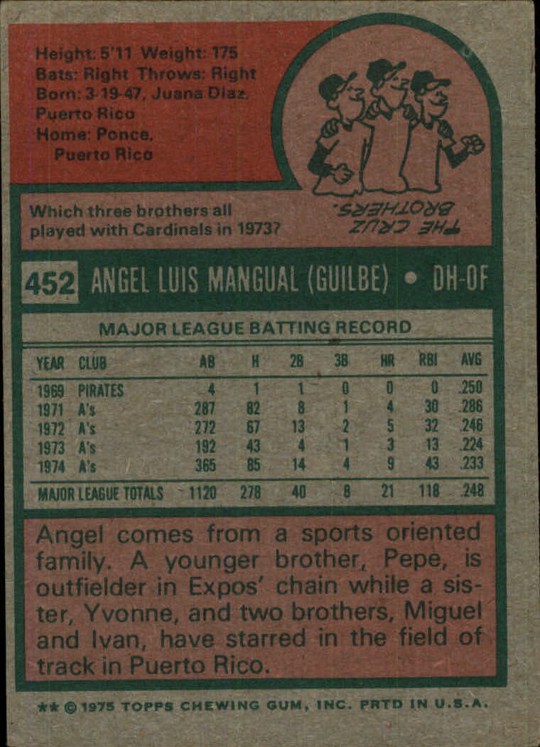 1975 TOPPS BASEBALL ASSORTED SINGLES U-PICK #412-506 - Picture 207 of 500