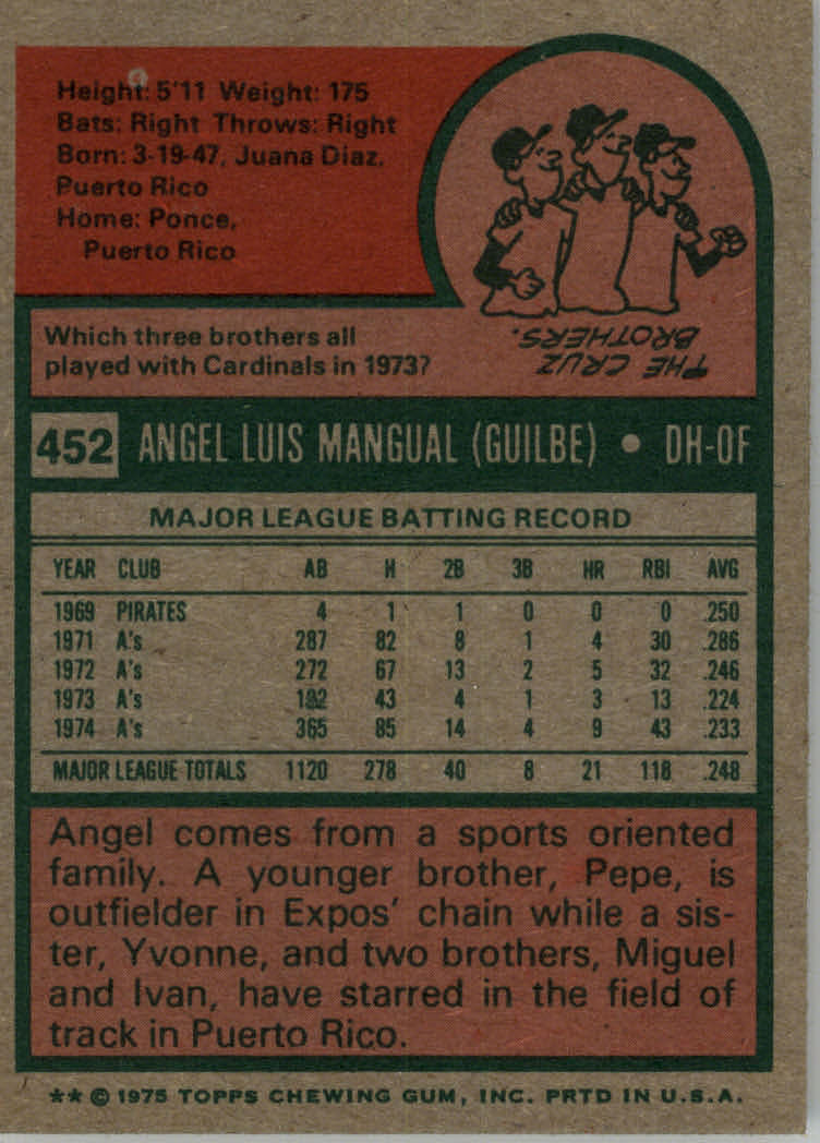 1975 TOPPS BASEBALL ASSORTED SINGLES U-PICK #412-506 - Picture 209 of 500