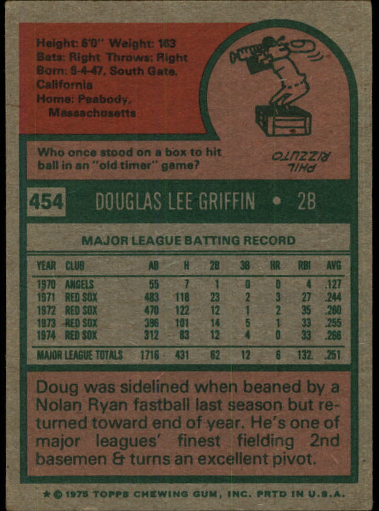 1975 TOPPS BASEBALL ASSORTED SINGLES U-PICK #412-506 - Picture 220 of 500