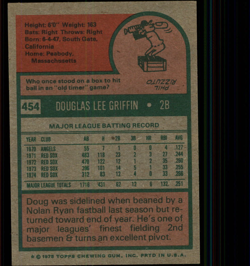 1975 TOPPS BASEBALL ASSORTED SINGLES U-PICK #412-506 - Picture 222 of 500