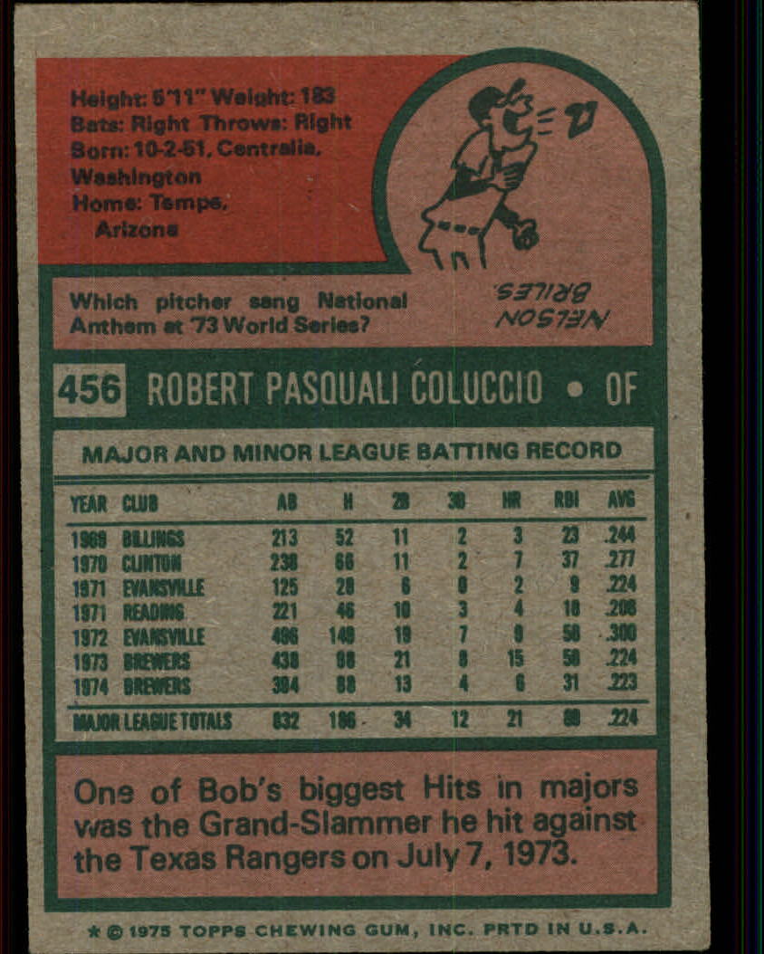 1975 TOPPS BASEBALL ASSORTED SINGLES U-PICK #412-506 - Picture 228 of 500