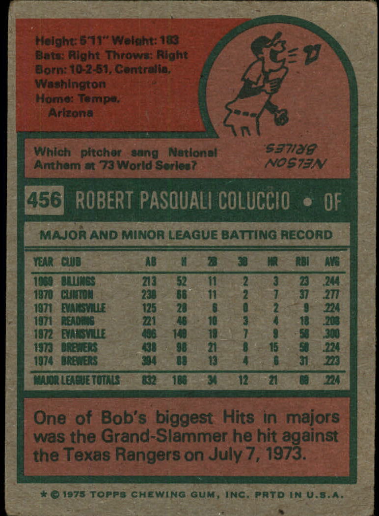 1975 TOPPS BASEBALL ASSORTED SINGLES U-PICK #412-506 - Picture 230 of 500