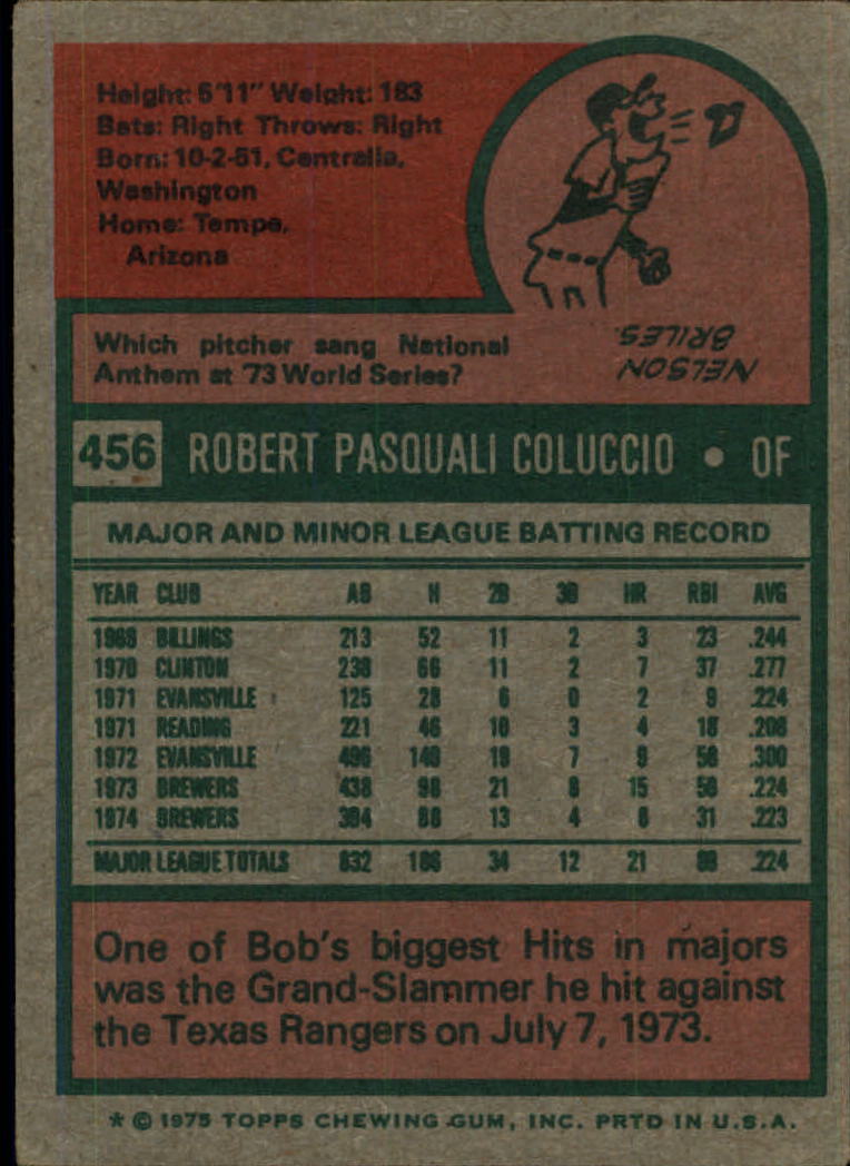 1975 TOPPS BASEBALL ASSORTED SINGLES U-PICK #412-506 - Picture 232 of 500
