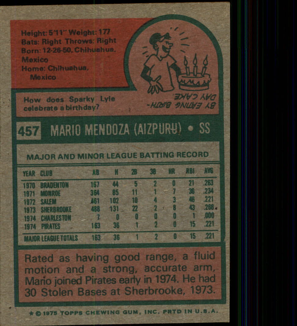 1975 TOPPS BASEBALL ASSORTED SINGLES U-PICK #412-506 - Picture 234 of 500