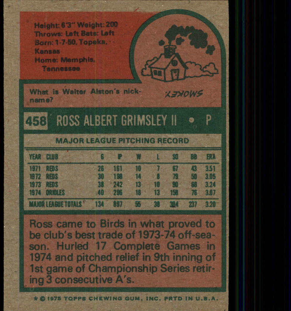 1975 TOPPS BASEBALL ASSORTED SINGLES U-PICK #412-506 - Picture 236 of 500