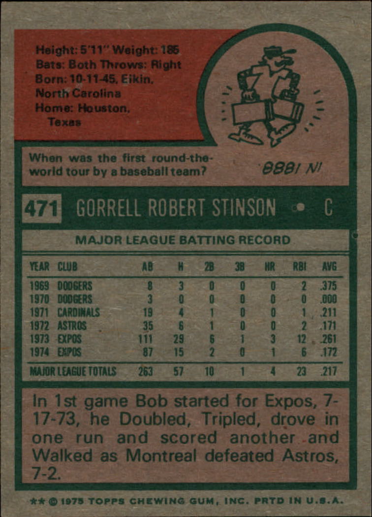 1975 TOPPS BASEBALL ASSORTED SINGLES U-PICK #412-506 - Picture 286 of 500