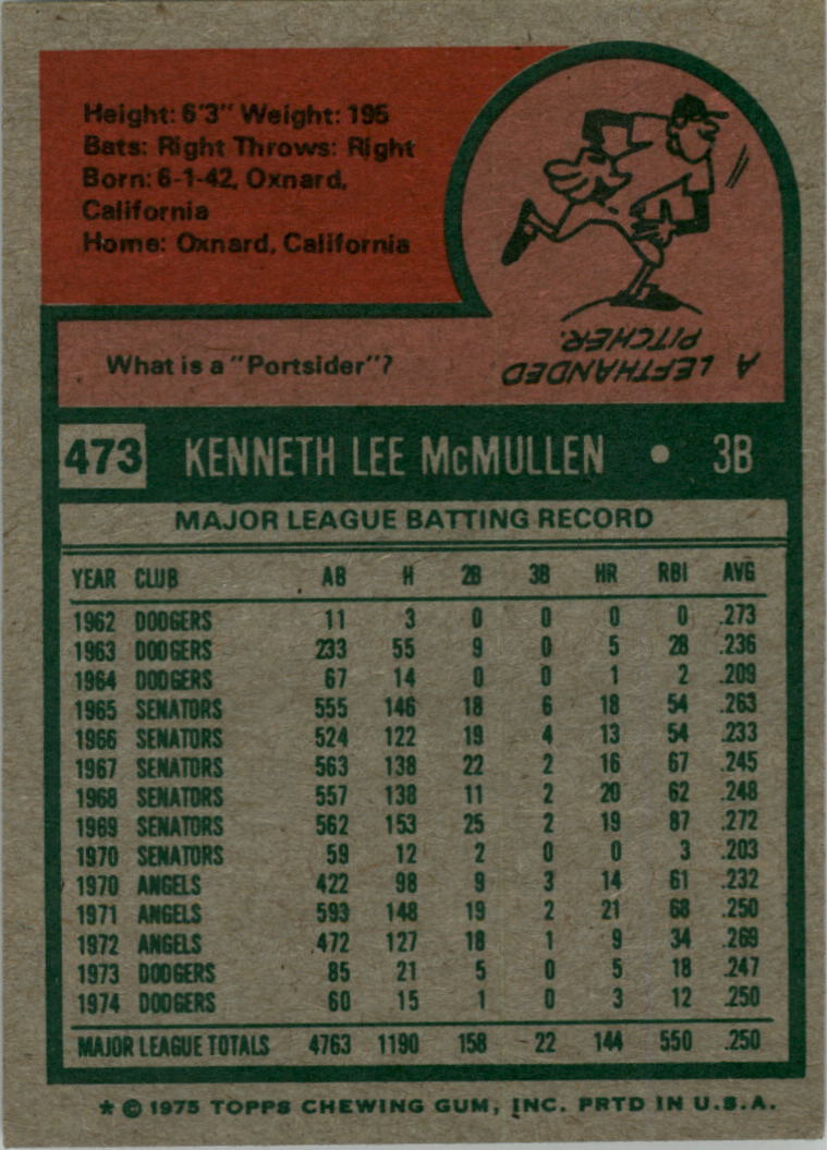 1975 Topps #473 Ken McMullen back image