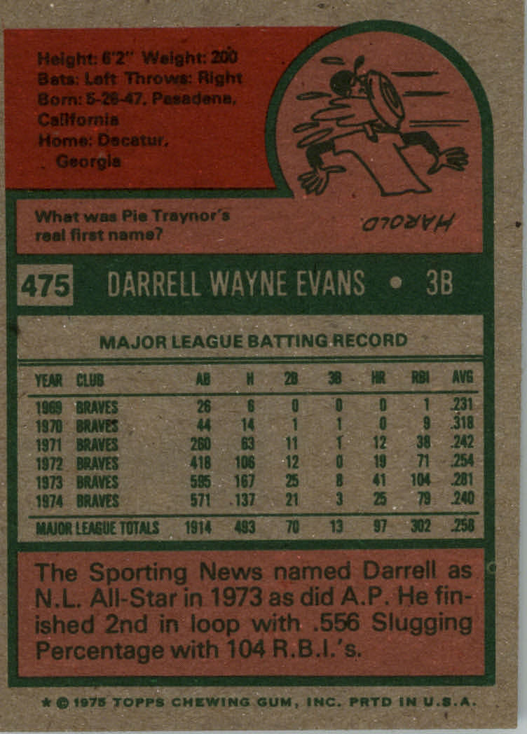 1975 TOPPS BASEBALL ASSORTED SINGLES U-PICK #412-506 - Picture 320 of 500