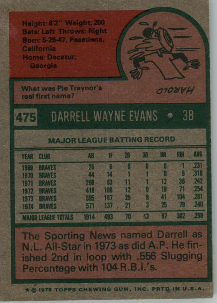 1975 TOPPS BASEBALL ASSORTED SINGLES U-PICK #412-506 - Picture 322 of 500