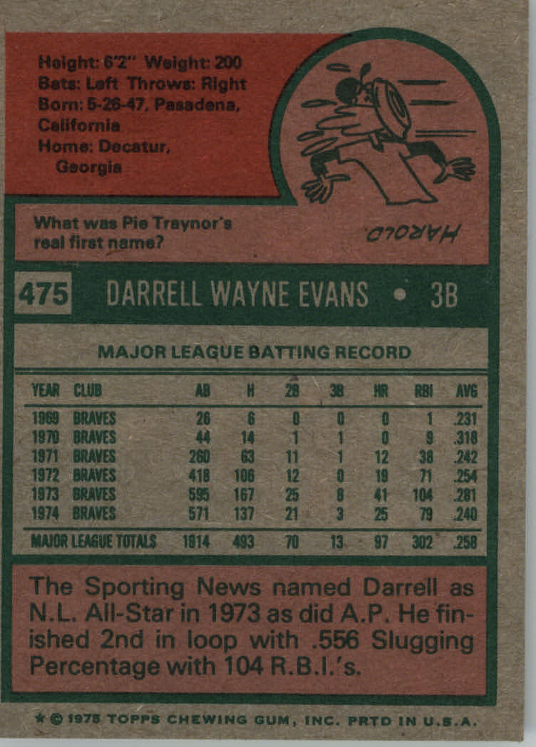 1975 TOPPS BASEBALL ASSORTED SINGLES U-PICK #412-506 - Picture 324 of 500