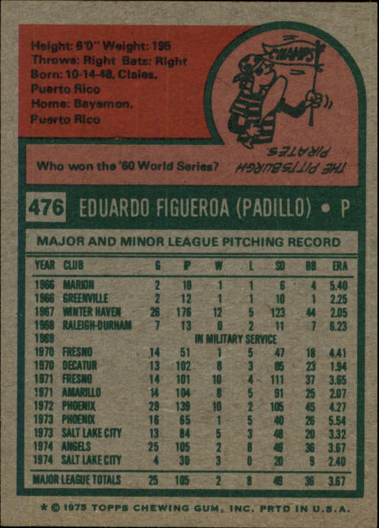 1975 TOPPS BASEBALL ASSORTED SINGLES U-PICK #412-506 - Picture 330 of 500