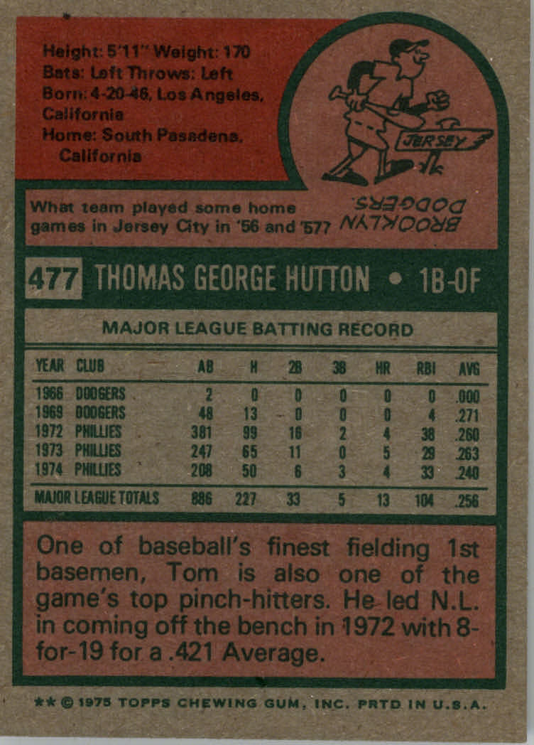 1975 TOPPS BASEBALL ASSORTED SINGLES U-PICK #412-506 - Picture 334 of 500