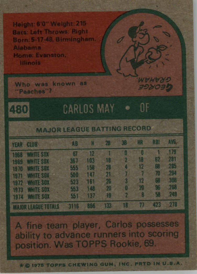 1975 TOPPS BASEBALL ASSORTED SINGLES U-PICK #412-506 - Picture 356 of 500