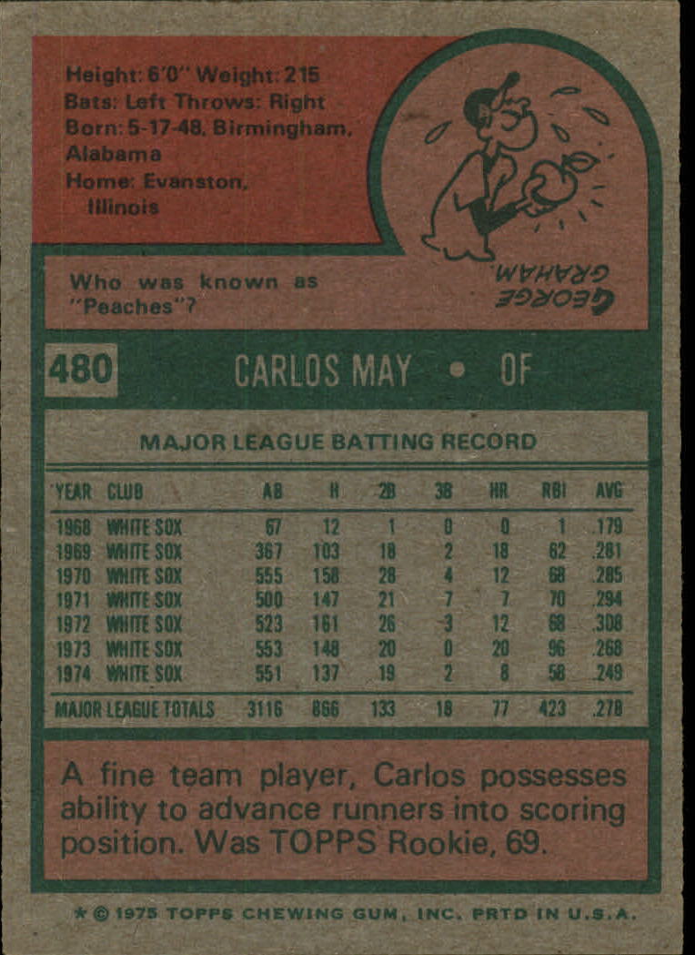 1975 TOPPS BASEBALL ASSORTED SINGLES U-PICK #412-506 - Picture 358 of 500