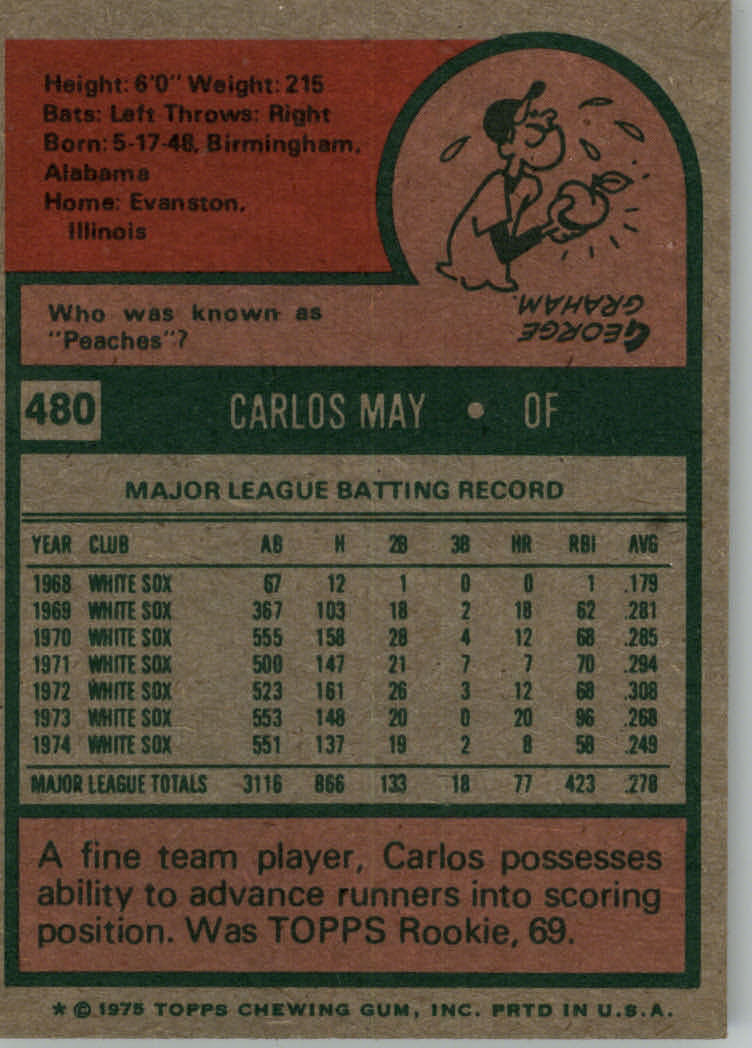 1975 TOPPS BASEBALL ASSORTED SINGLES U-PICK #412-506 - Picture 362 of 500