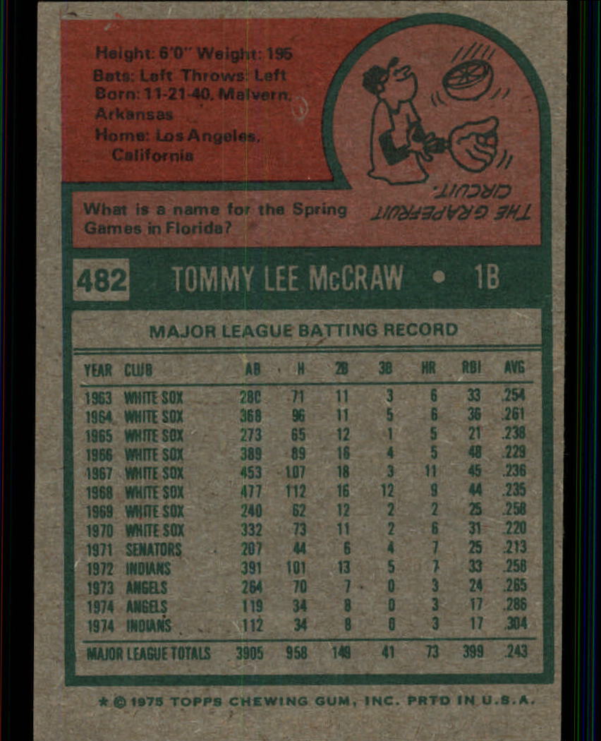 1975 TOPPS BASEBALL ASSORTED SINGLES U-PICK #412-506 - Picture 364 of 500