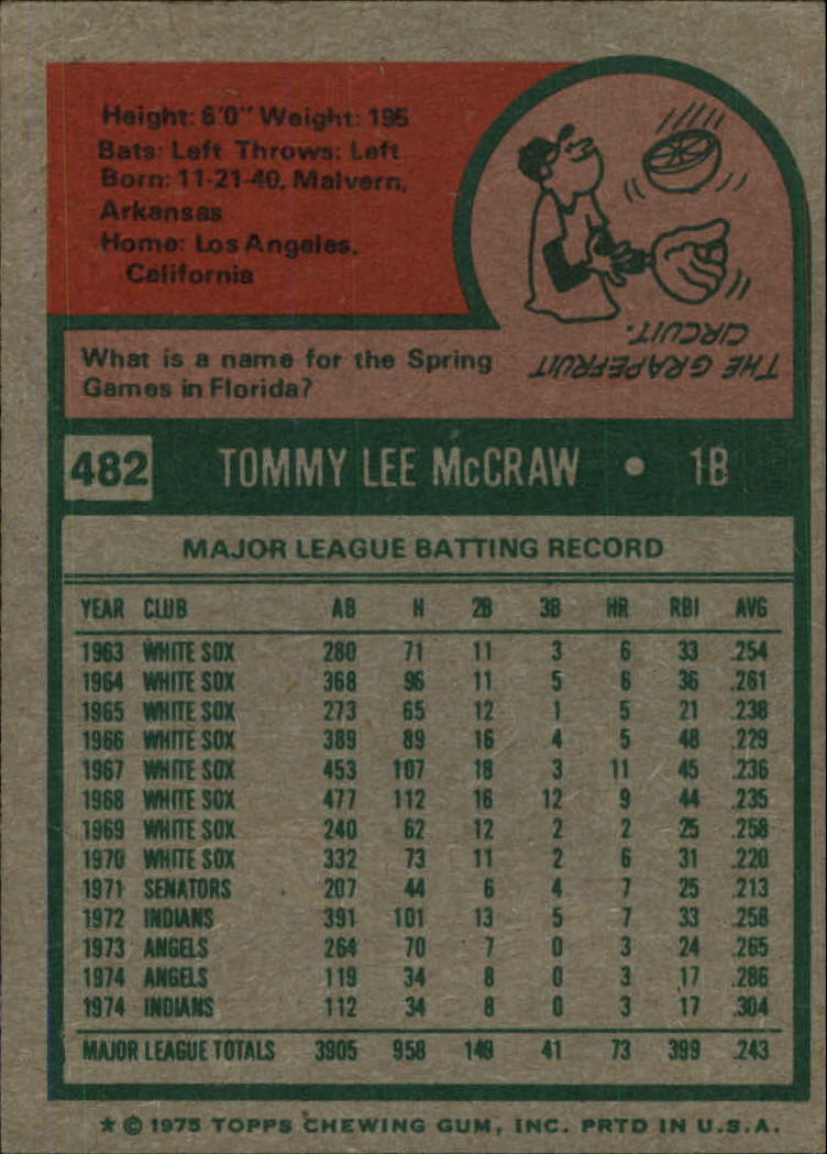 1975 TOPPS BASEBALL ASSORTED SINGLES U-PICK #412-506 - Picture 366 of 500