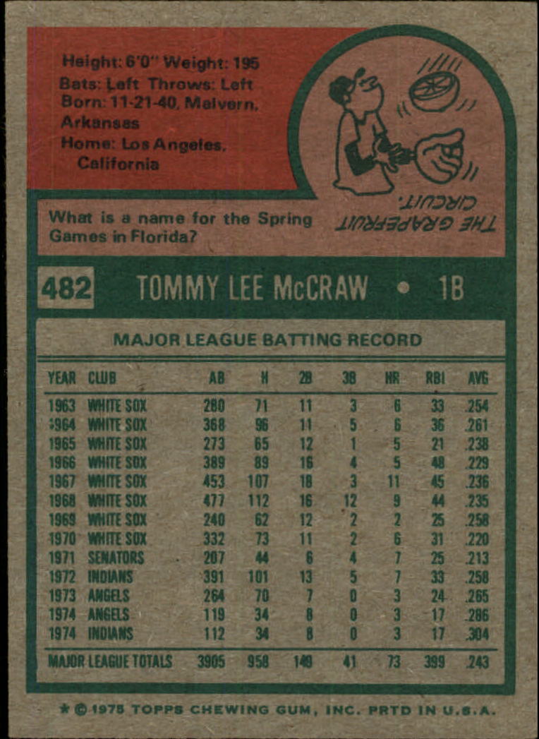 1975 TOPPS BASEBALL ASSORTED SINGLES U-PICK #412-506 - Picture 368 of 500