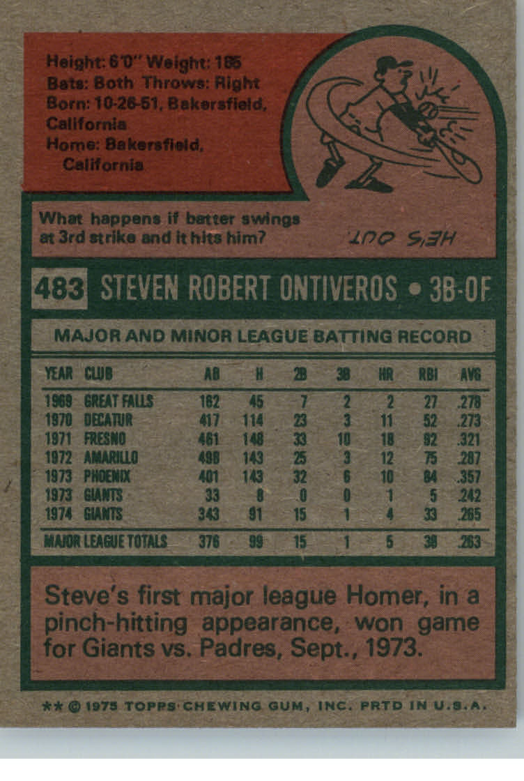 1975 TOPPS BASEBALL ASSORTED SINGLES U-PICK #412-506 - Picture 374 of 500