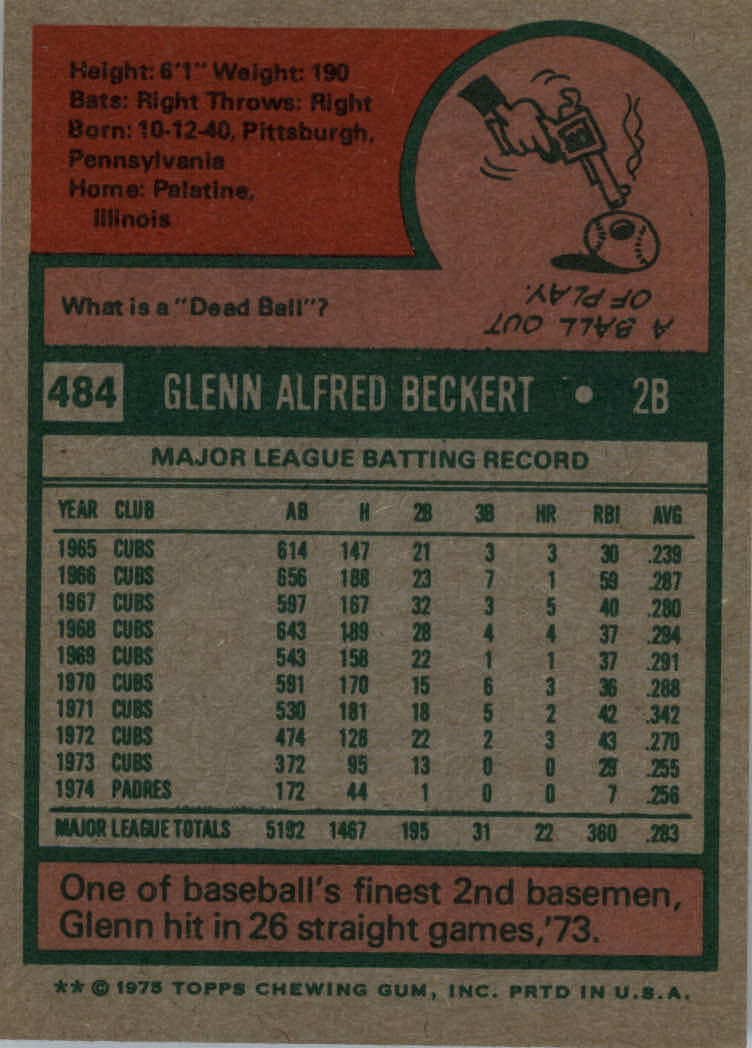 1975 TOPPS BASEBALL ASSORTED SINGLES U-PICK #412-506 - Picture 378 of 500