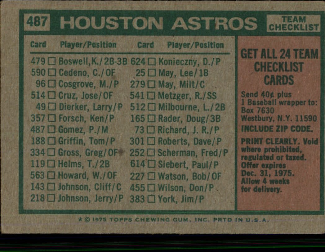 1975 TOPPS BASEBALL ASSORTED SINGLES U-PICK #412-506 - Picture 394 of 500