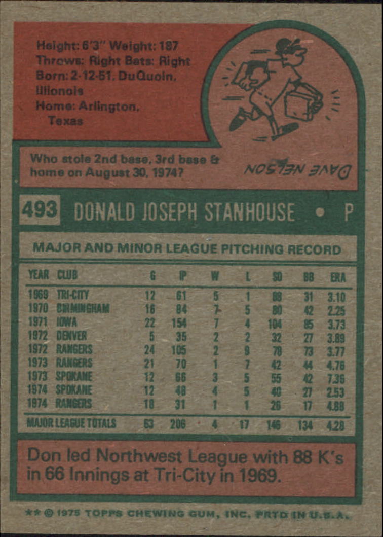 1975 Topps #493 Don Stanhouse back image