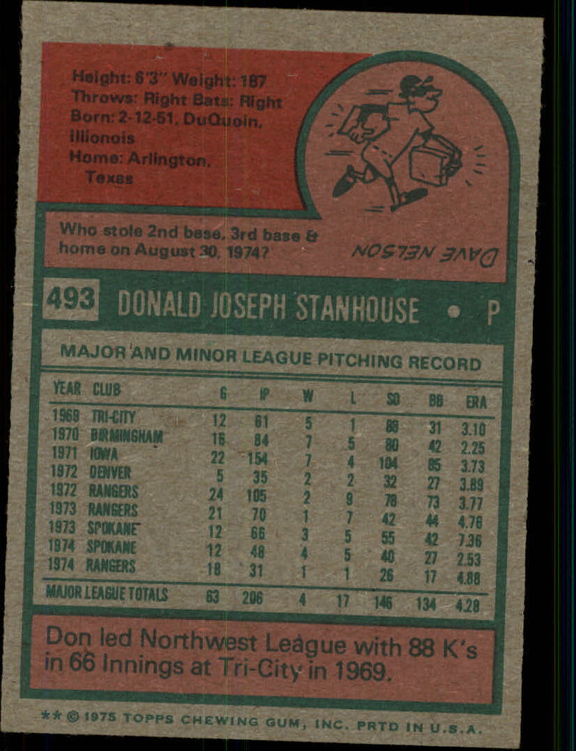 1975 TOPPS BASEBALL ASSORTED SINGLES U-PICK #412-506 - Picture 428 of 500