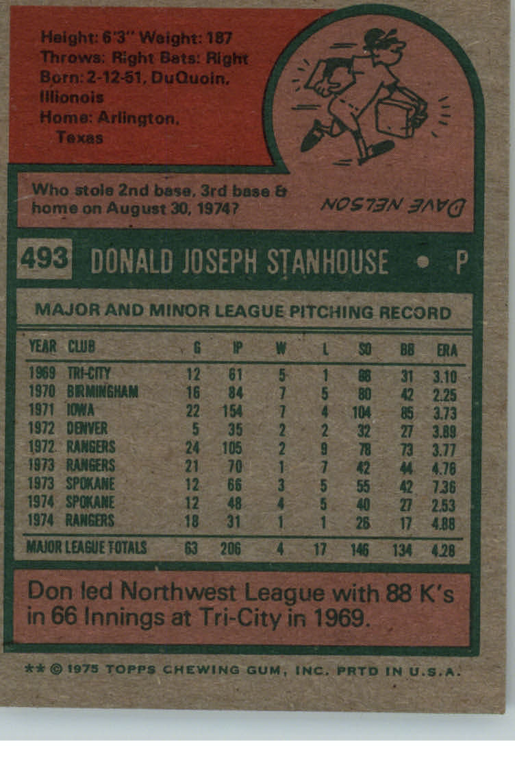 1975 TOPPS BASEBALL ASSORTED SINGLES U-PICK #412-506 - Picture 432 of 500