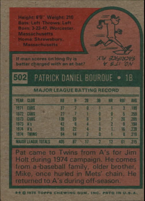 1975 Topps #502 Pat Bourque - EX