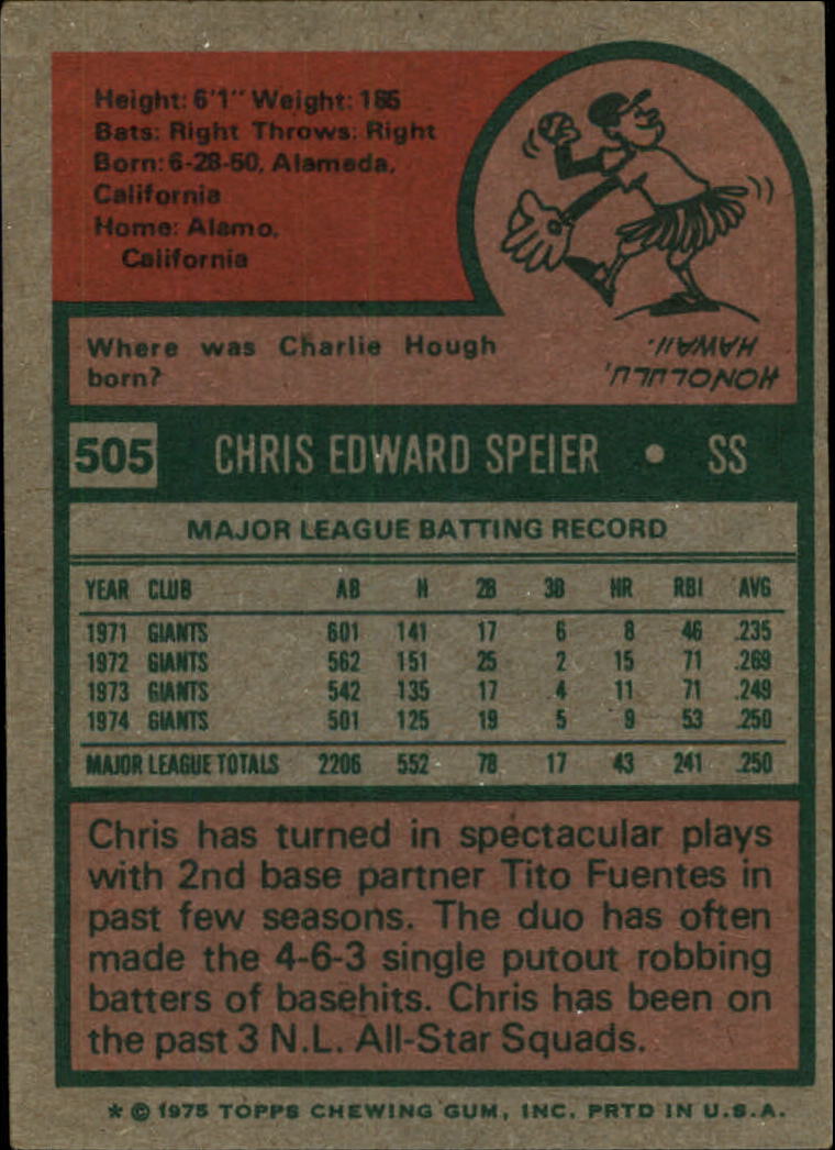 1975 TOPPS BASEBALL ASSORTED SINGLES U-PICK #412-506 - Picture 488 of 500