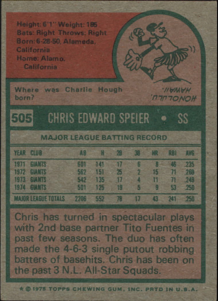 1975 Topps #505 Chris Speier back image