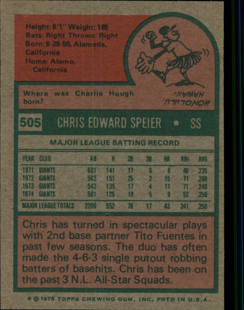 1975 Topps #505 Chris Speier - EX-MT