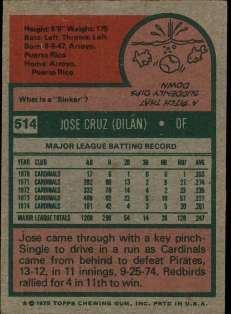 Jose Cruz #514 Topps 1975 Baseball Card (Houston Astros) VG