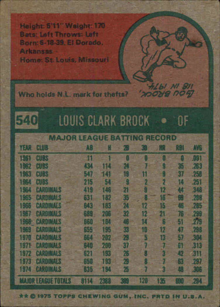 1975 Topps #540 Lou Brock - EX