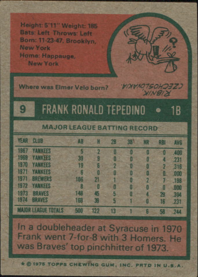 1975 Topps Mini #9 Frank Tepedino back image